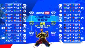 七连超神！Doinb场均得分碾压绝杀，G2极限挑战能否掀翻魔王？